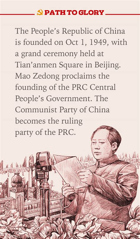 what are the characters for the peoples republic of china